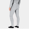 Термо долнище KNOX Dual Active Base Layer GRAY