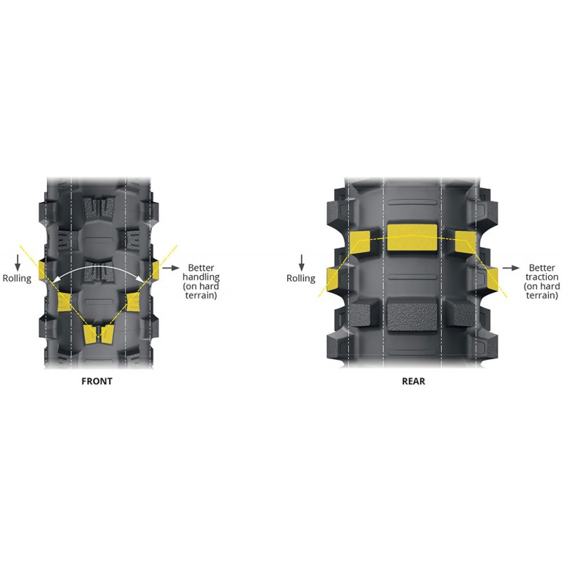 Задна гума starcross 6 medium hard 110/100-18 m/c 64m nhs r tt