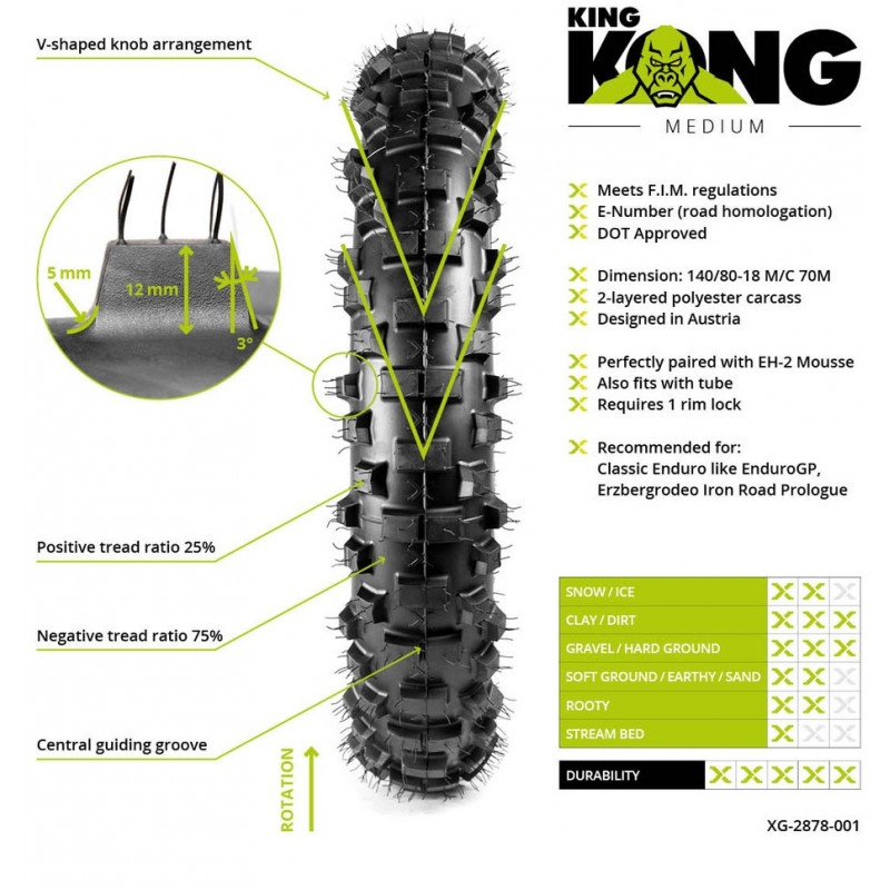 Задна гума X-GRIP King Kong super soft 140/80-18 M/C 70M M+S