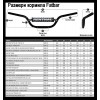 Кормило Fatbar 849 KTM/GAS/HQV 65SX 2021-