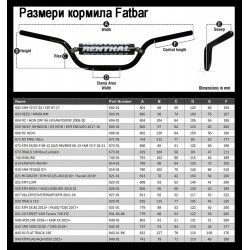 Кормило Fatbar 849 KTM/GAS/HQV 65SX 2021-